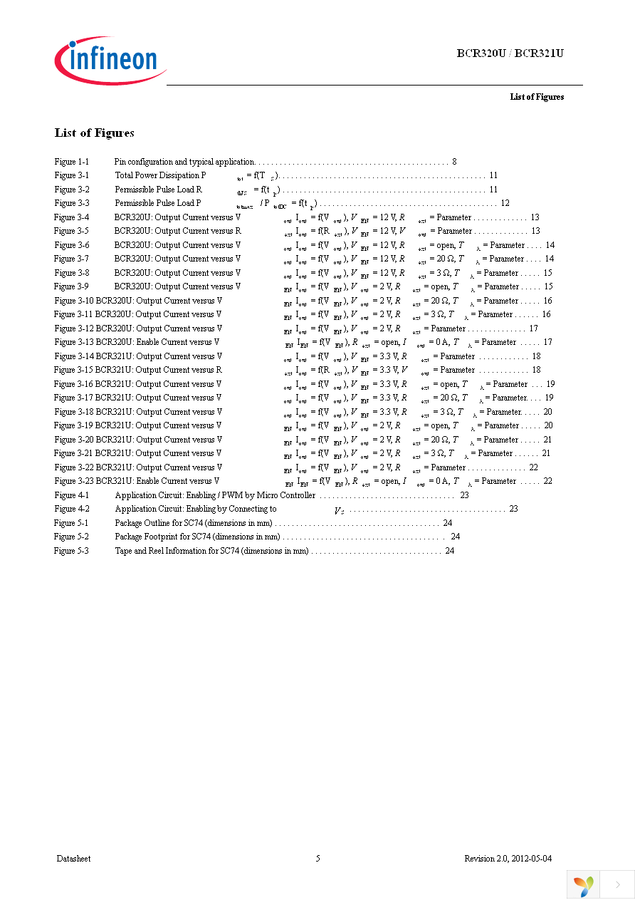 BCR320U HW LED BOARD Page 5